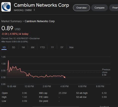 ダイキン株価今後の展望！投資家の注目を集める理由は？