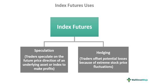 日本通信 株価 今後の行方はどうなる？