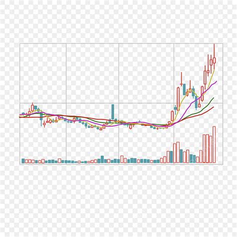 リクシル株価の今後はどうなる？投資家が知っておくべき重要ポイント！