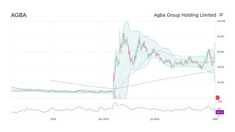 セイコーの株価は今後どうなるか？驚きの予測と分析！