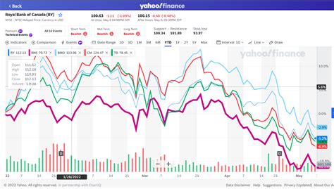 セブン銀行の株価は今後どうなる？驚きの予測と分析！